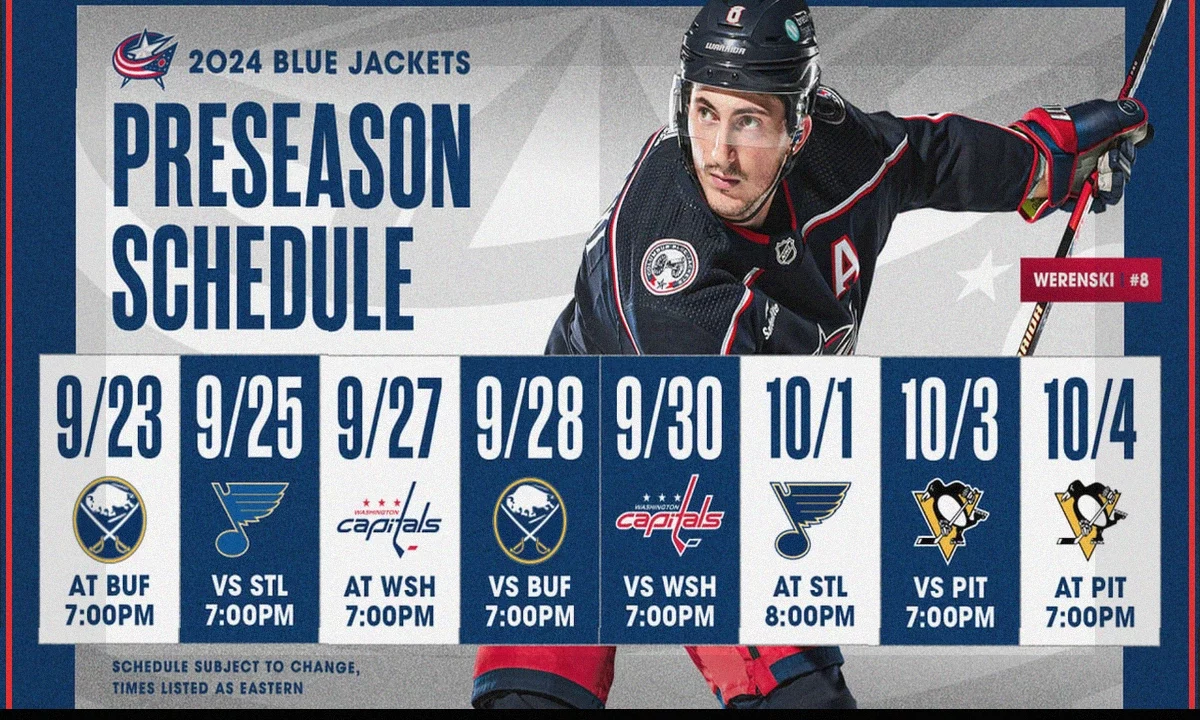 Columbus Blue Jackets Weekly Outlook: Schedule, Historic Point Streak & Key Storylines